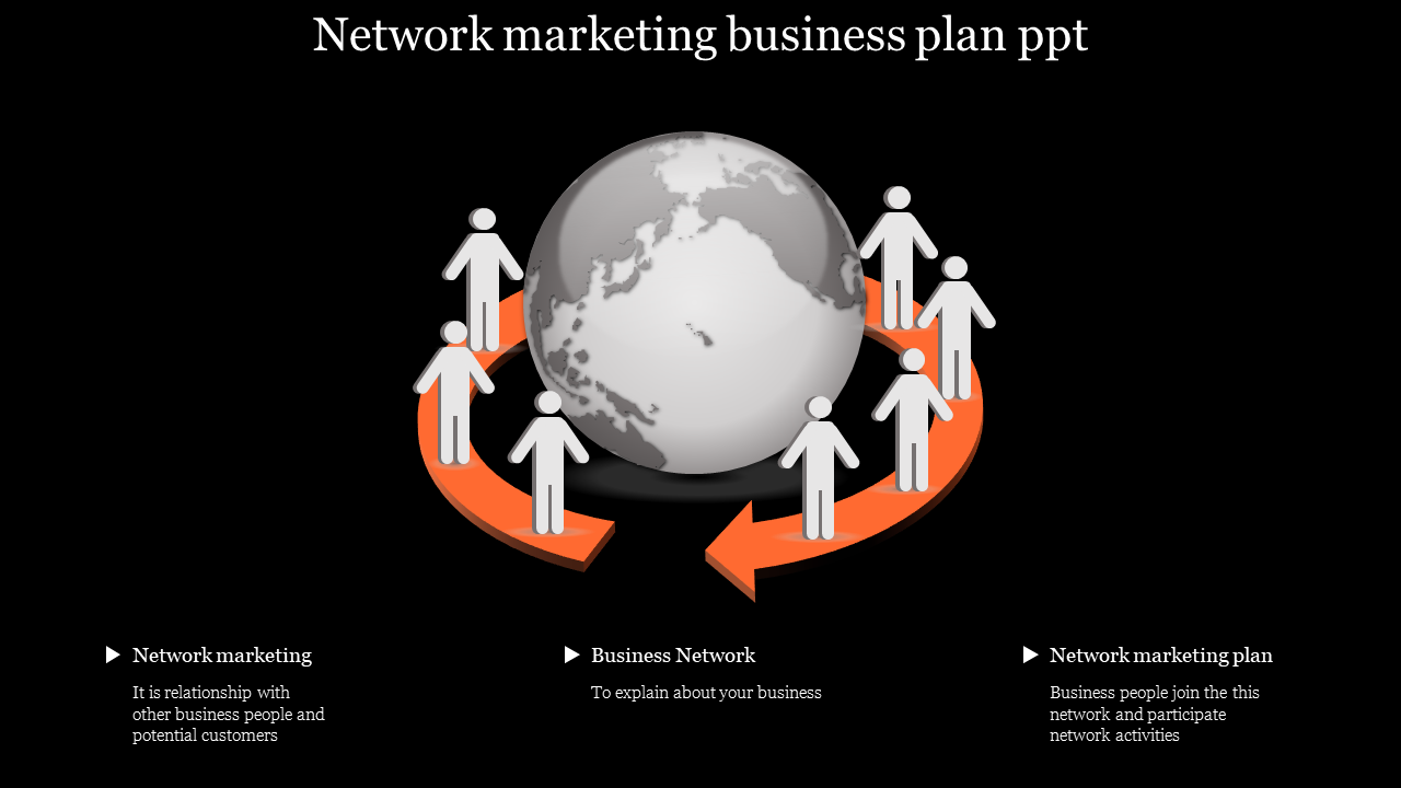Free - network marketing business plan PPT and Google Slides